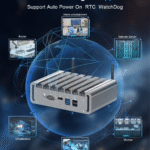 Applications Support Auto Power On RTC WatchDog Fanless Firewall Mini PC for Router, Home Entertainment and Industrial Management