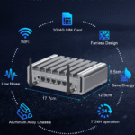 Powerful Performance Mini Router PC with WiFi, Low Noise and Aluminum Alloy Chassis for Efficient