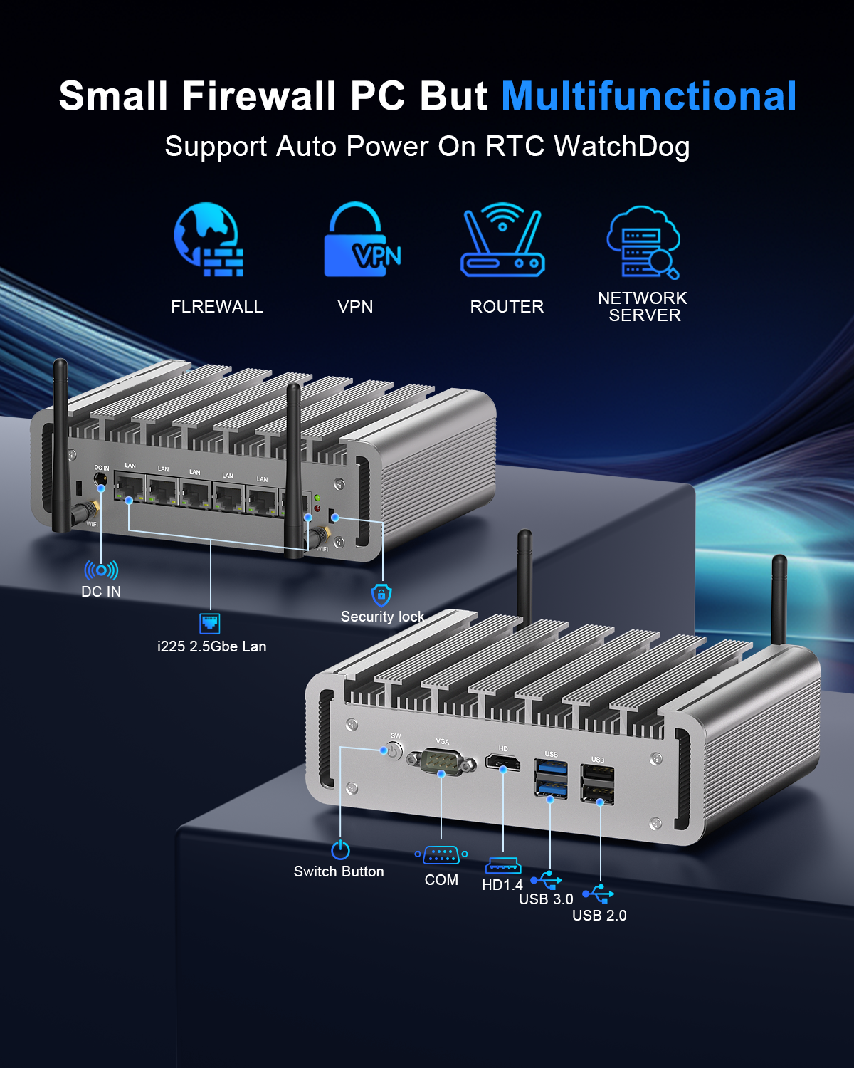 Multifunctional Small Firewall PC Supporting Firewall, VPN, Router and Network Server Functions