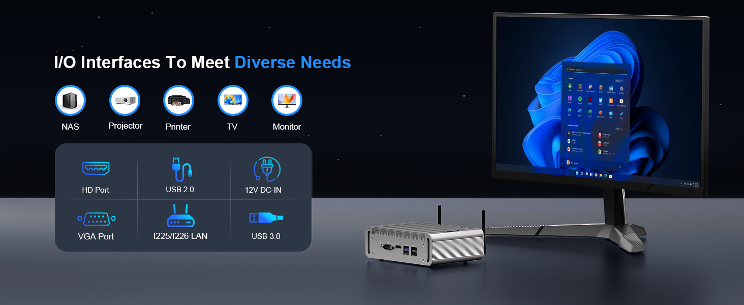 lo Interfaces To Meet Diverse Needs